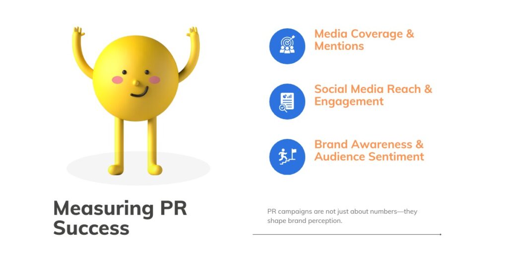 Measuring PR Success