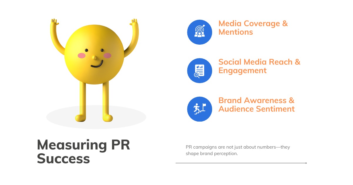 Measuring PR Success